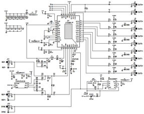 基于LTC6951的5輸出整數(shù)N PLL集成VCO的參考設(shè)計(jì) DC2248A-A演示板詳解